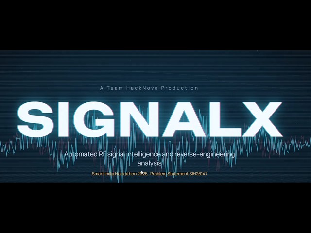 Automated modelfor analysis of .IQ and .wav files along withsignal parameter extraction