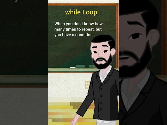 JavaScript Loops Explained | For, While & Do-While Loop Kab Aur Kyun Use Kare? 🚀