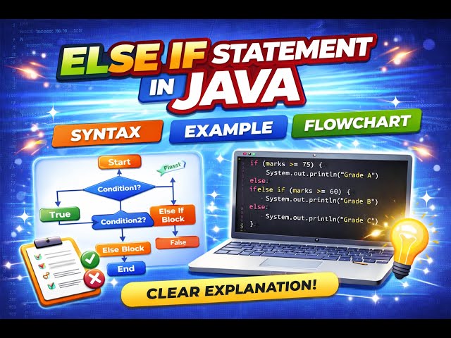 Else If Statement in Java | Conditional Statements Explained with Example & Flowchart