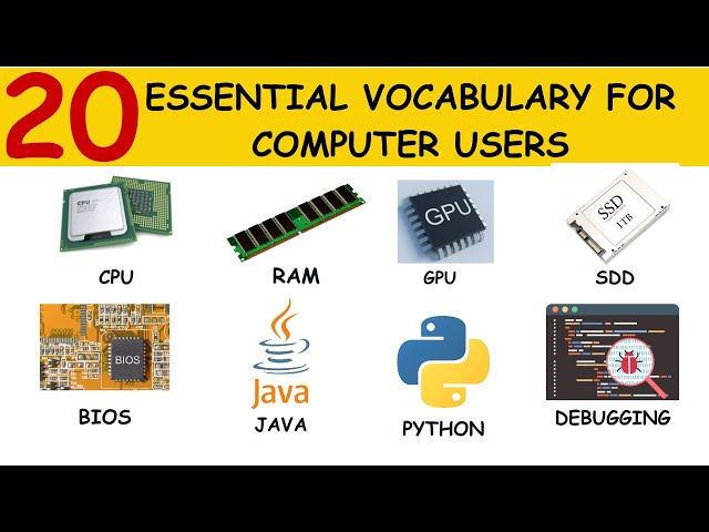 Essential English Vocabulary Words Everyone Should know | Computers
