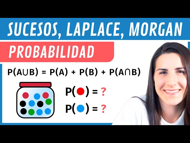 SUCESOS, Leyes de LAPLACE y MORGAN 🎲 PROBABILIDAD desde CERO