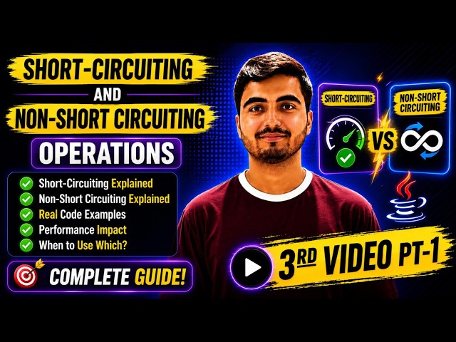 PROBLEM-3 PT-1 Java Streams Short-Circuiting vs Non-Short-Circuiting Operations | InterviewQuestions