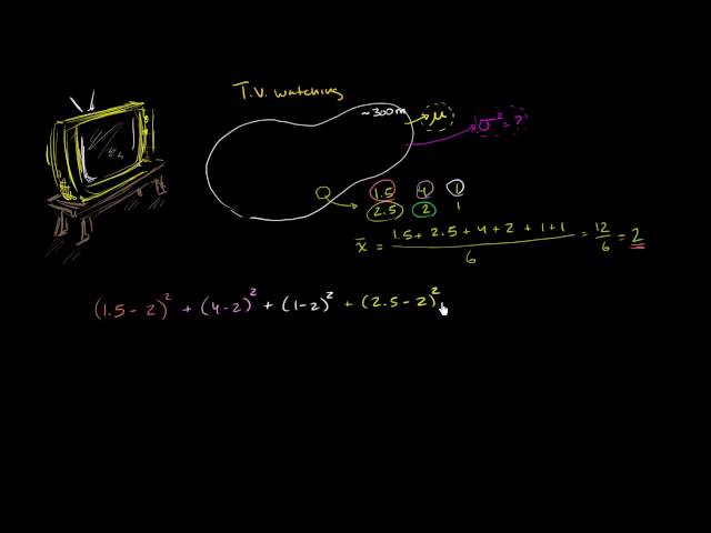 V7: Open Educational Resources in Statistics (Sample Variance)
