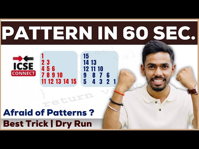 How to solve patterns | nested loop in java | Paterns in java | Patterns Programs | Prateik Sharma