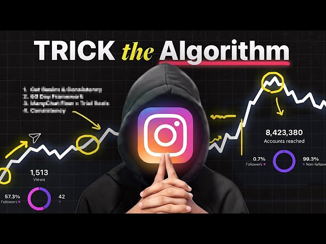 How Instagram Algorithm Works in 2026 (Get More Views & Reach)