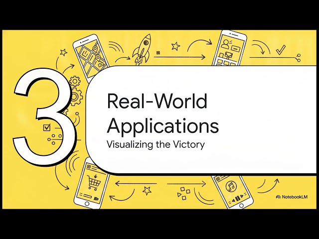 Mobile Application Development | Unit 4 Part 4 | Mastering Flutter Apps