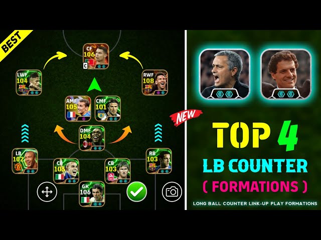 Top 4 Best Long Ball Counter Formations ⚡ New Jose Mourinho Link-Up Play Formation 🔥 eFootball 2027