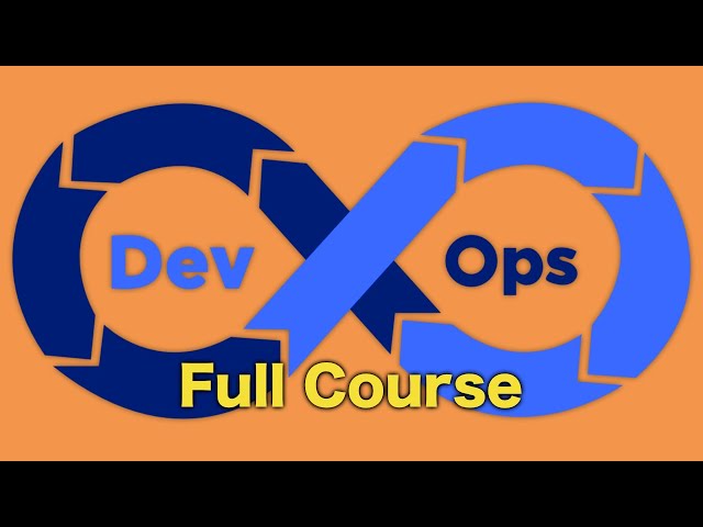 Learn DevOps & CI/CD – Full Course in 2.5 Minutes