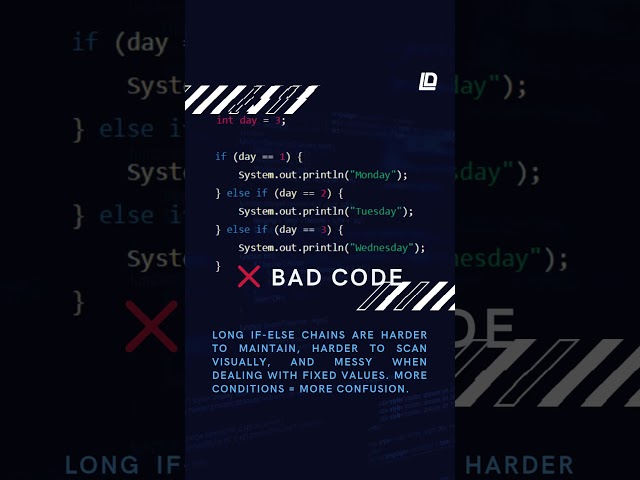 Stop Misusing If-Else Chains: Use Switch the Right Way in Java #javaprogramming #codingshorts