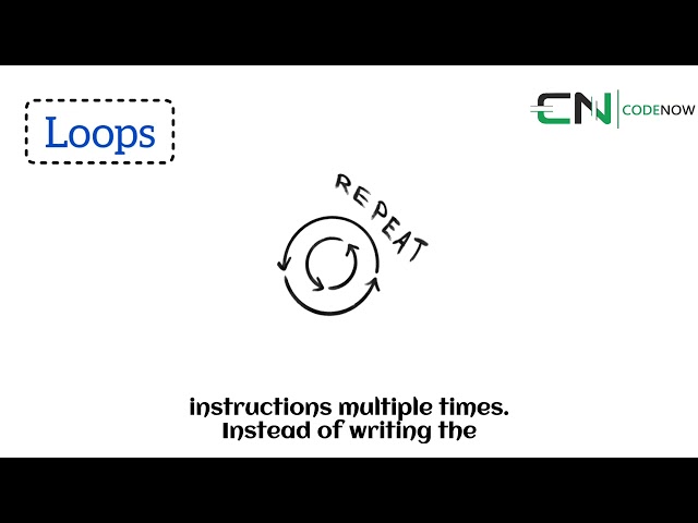 java conditional statements and loops