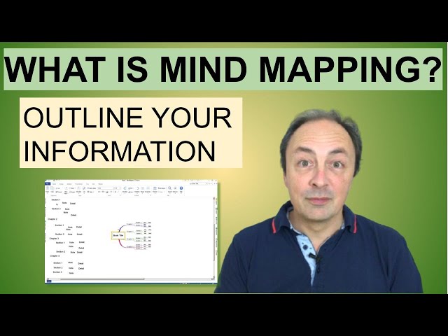 What is Mind Mapping (Explained and Demonstrated)
