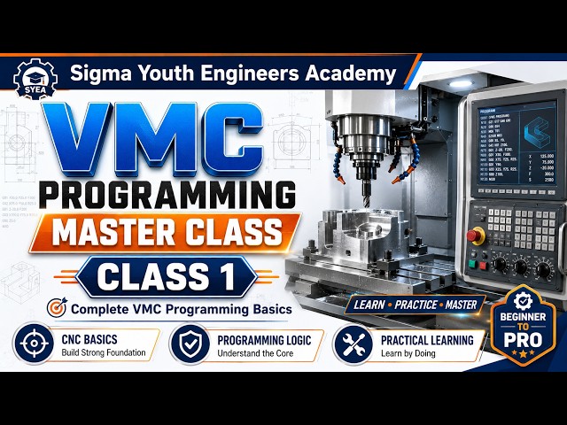 vmc programming - chapter 1 - introduction to vmc programming