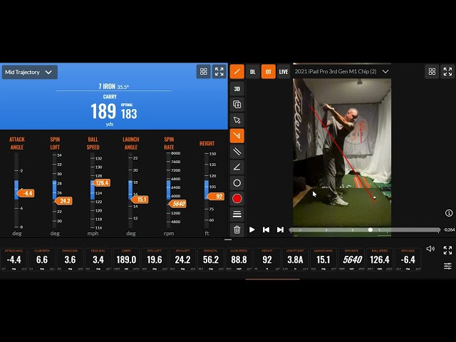 Stop Slicing or Hooking by Changing your alignment