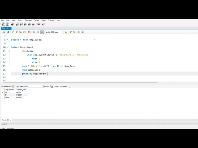 Attrition Rate SQL Query Explained Step-by-Step |Calculate Attrition Rate Using SQL