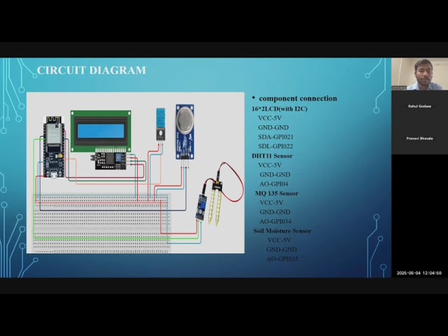 Group 19-GreenGuard: Python-driven smart plant monitoring system.