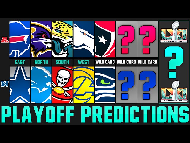 2026 NFL Playoff Predictions | Full Bracket & Super Bowl Pick