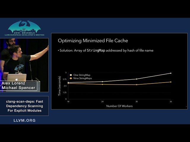 2019 EuroLLVM Developers’ Meeting: clang-scan-deps: A. Lorenz  & M. "Spencer Fast dependency  ...”