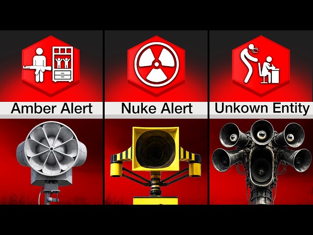 Comparison: Scariest Sirens And What They Mean