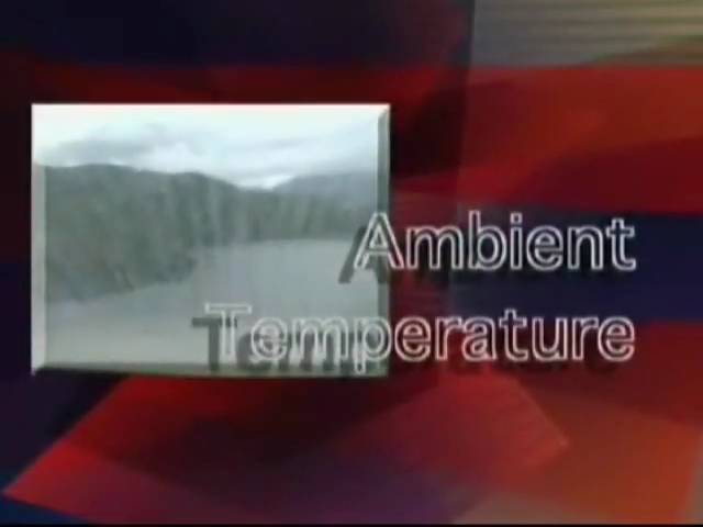 Physiology of Flight: Altitude Induced Decompression Sickeness