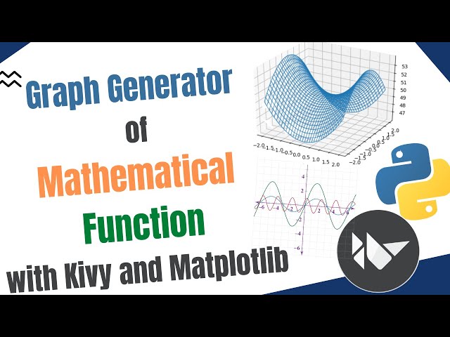 Generate Graph of Various Mathematical Function with Kivy and Matplotlib of Python | Demo |