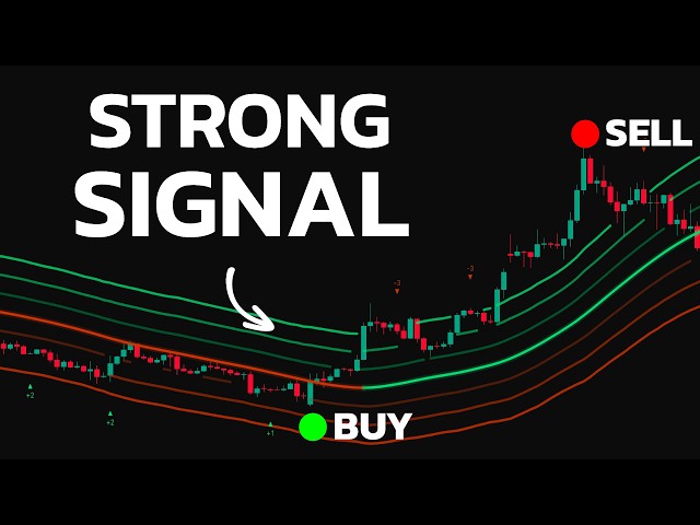 First Indicator with PERFECT Signal of Reversals! It's Amazing!