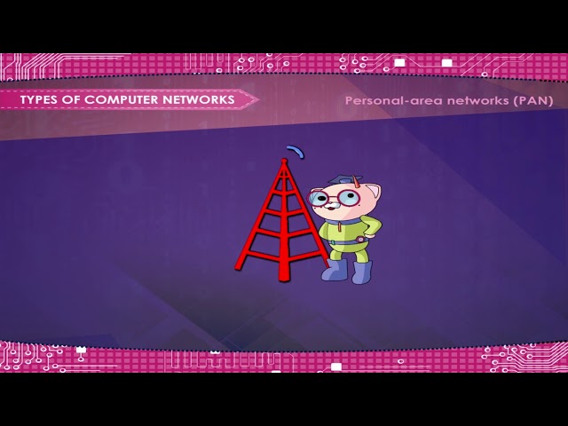 Computer Network | Class 8 | Basics of Networking | Kriti Educational Videos