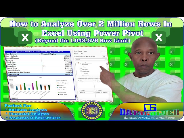 How to Analyze Over 2 Million Rows in Excel Using Power Pivot (Beyond the 1,048,576 Row Limit)