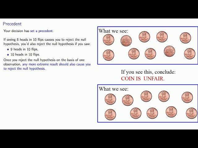 One or Two Tailed tests