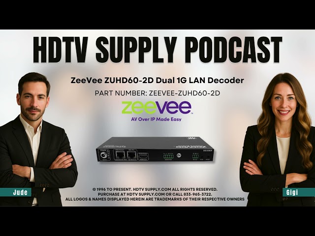 ZeeVee ZUHD60-2D Dual 1G LAN Decoder