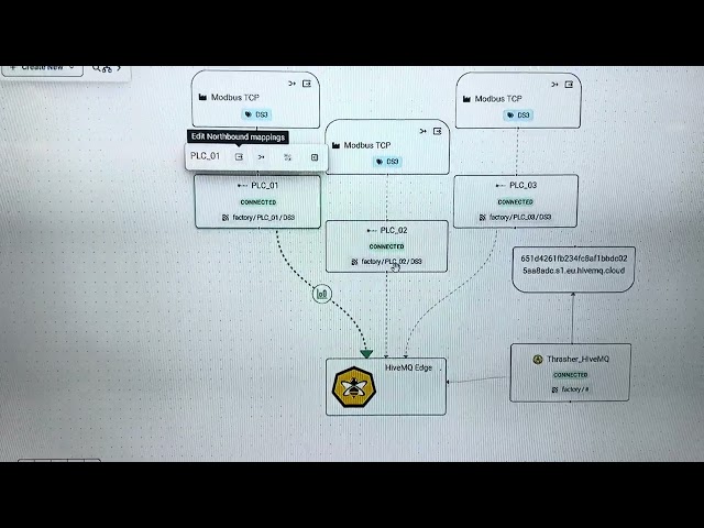 IIOT - Ch3 - HiveMQ Edge to HiveMQ Cloud Broker