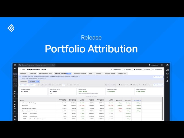 Why Did Your Portfolio Beat the Benchmark? - Koyfin Portfolio Attribution