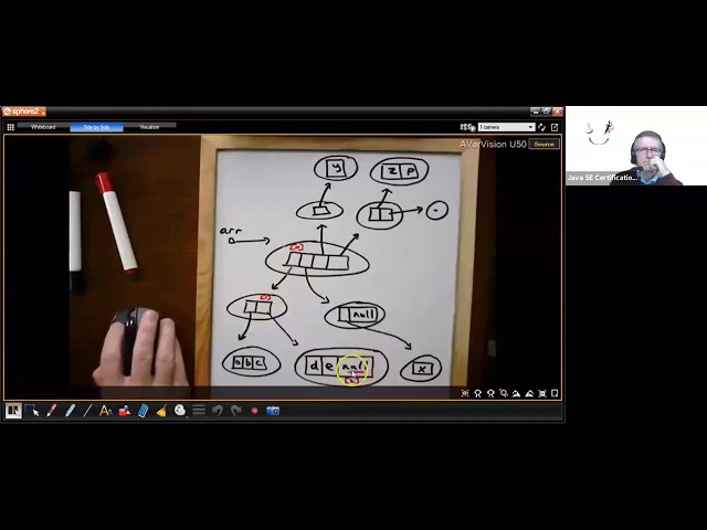Java 8 OCA (1Z0-808) - Arrays (Enthuware sample questions)