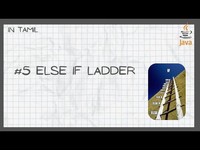 Java Full Course in Tamil for Beginners 2026 | Else If Ladder Statements | Episode 5