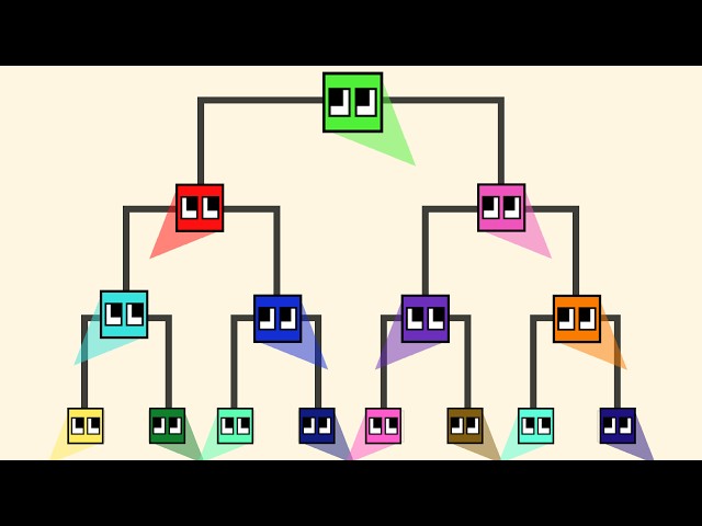 Square Tournament: Battle of Colors | Square League