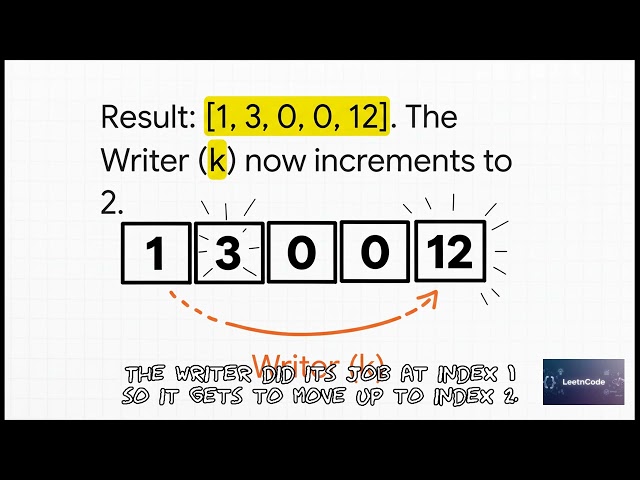 AI Assisted Cracking of LeetCode Cracking  Move Zeroes