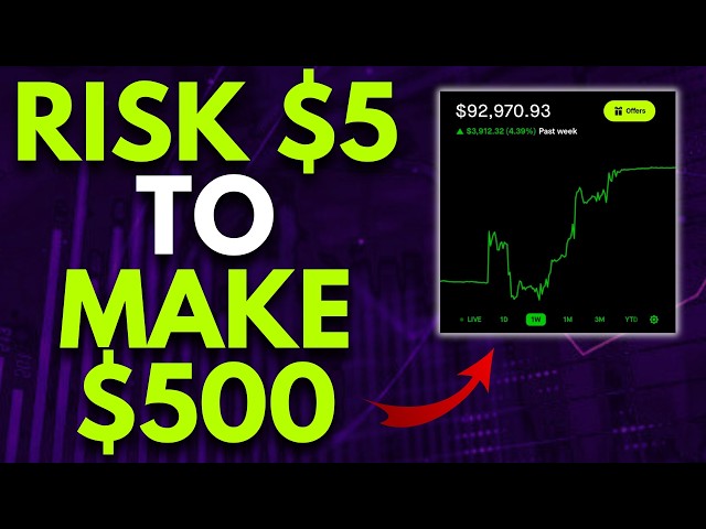 $5 OPTIONS STRATEGY NOBODY KNOWS ABOUT | TRADING OPTIONS ON ROBINHOOD