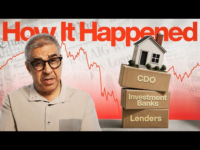2008 GLOBAL FINANCIAL CRISIS Explained | Dr. Anil Lamba
