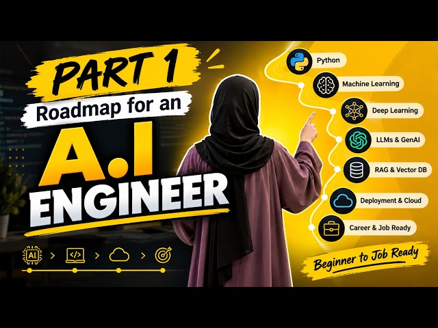 AI Engineer Roadmap 2026 — Part 1 | What Is an AI Engineer & Where to Start? | Complete Roadmap