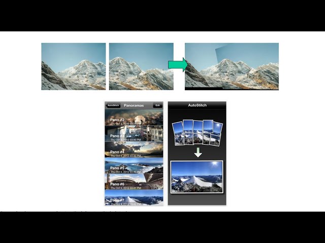 Image Processing and Computer Vision - 2 (Sem 5 Kuppi Discussion)