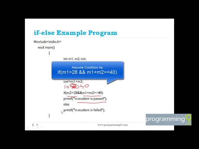 SELECTION STATEMENTS - C Programming Video Tutorials