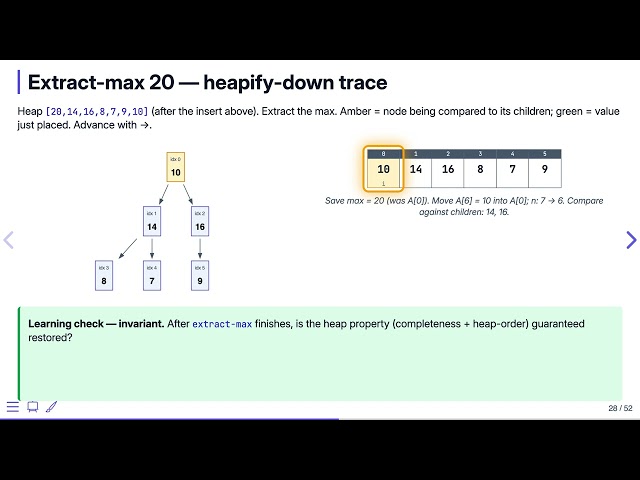 Heaps Priority Queues: Operations — Data Structures in C