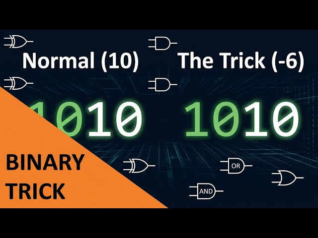 The Binary Trick Behind Negative Numbers