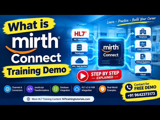 Mirth Connect Tutorial | What is Mirth Connect? | HL7 Healthcare Integration Training