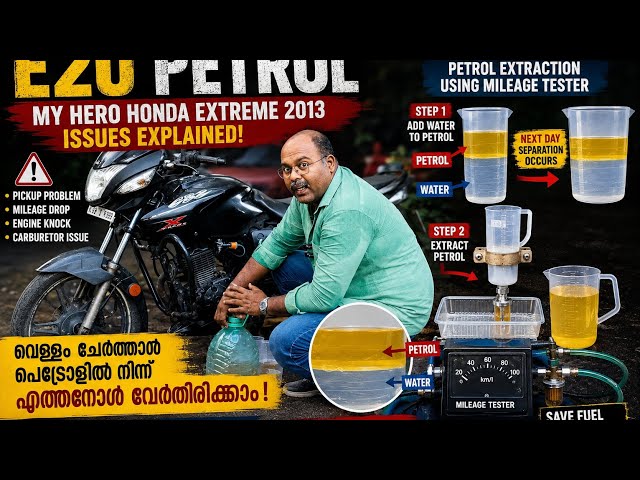 E20 Petrol: Problems and Solutions