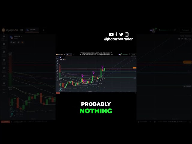STOP Getting Scammed: Bot IQ Script Warning ⚠️