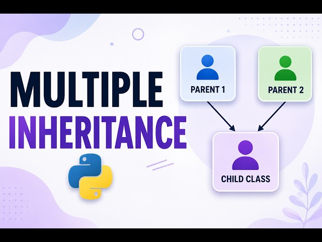 Ek Child Ke 2 Parents? 🤯 Learn Multiple Inheritance & MRO in Python