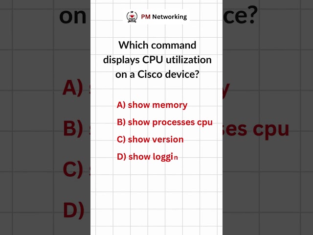 CCNA Exam Question with Answer #ccna #ccnp #network engineer #pmnetworking