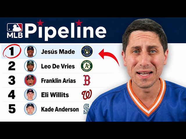 Reacting to NEW MLB Pipeline Top 100 Prospects
