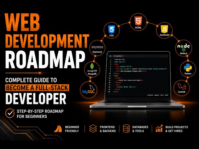 Web Development Roadmap 2026 | Complete Beginner's Guide to Become a Full-Stack Developer