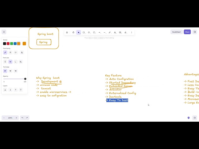 What is Spring Boot? | Introduction  #1